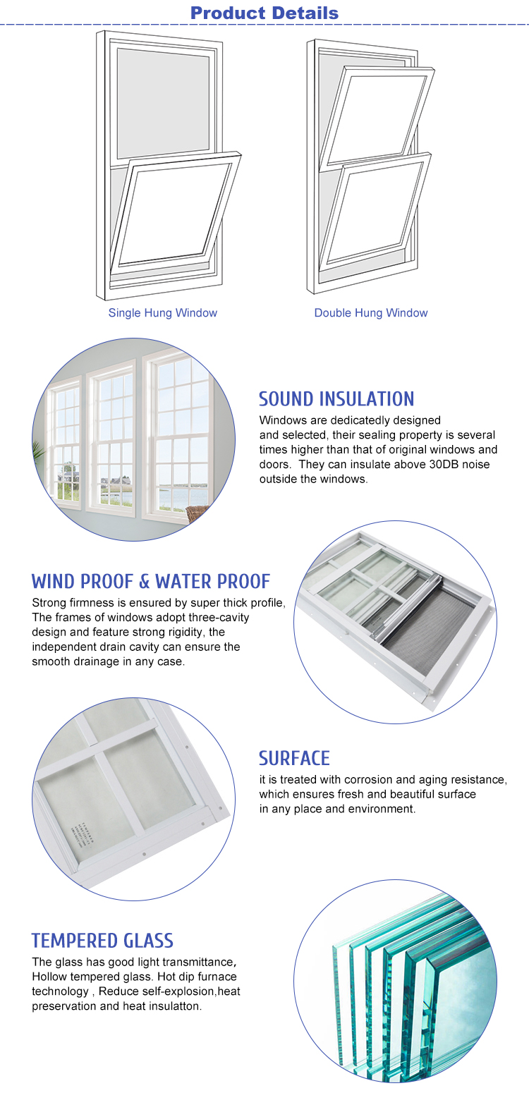 American Style Sliding Window