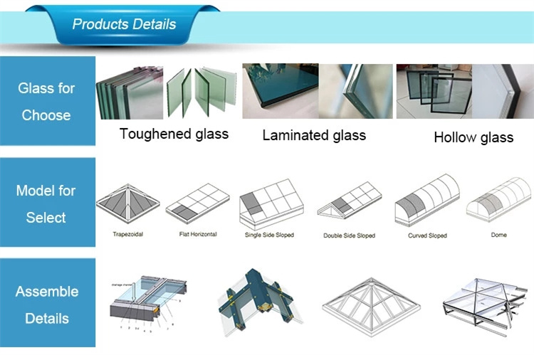 Multi Sliding Ventilation Skylight